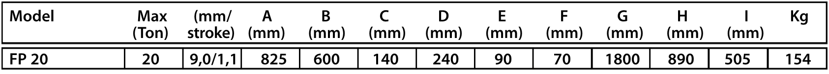 FP 20 dimensions